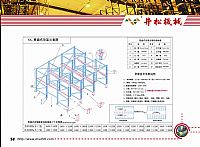 阁楼参数说明