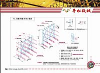 悬臂货架参数说明