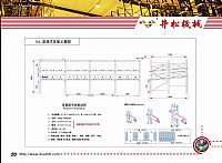 流利货架参数说明